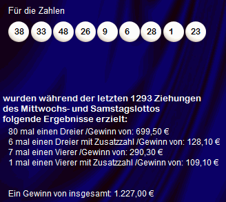 Vergangene Lottozahlen Vergangene Lottozahlen