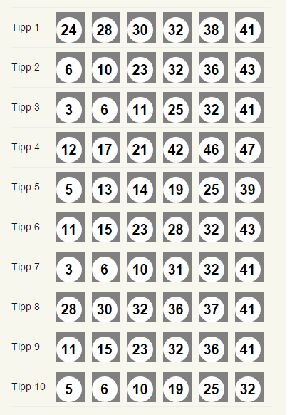 [Bild: prognose-07-03-2015-2.png]