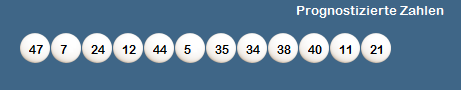 [Bild: prognose-07-03-2015-4.png]