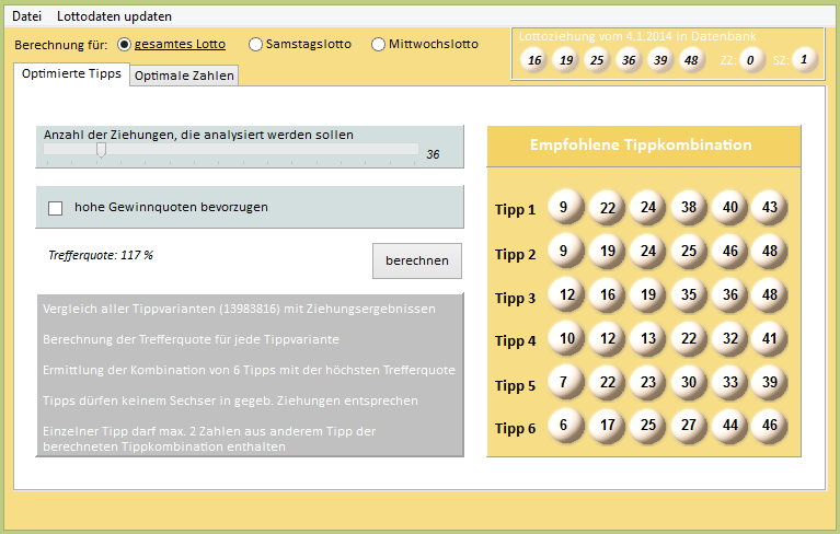 Optimierte Lottotipps